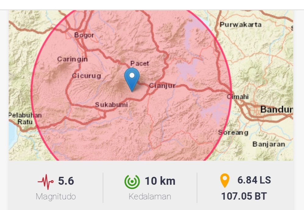 Guncangan Gempa Cianjur M5,6 Terasa hingga ke Jakarta
